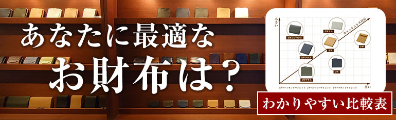 あなたに最適なお財布は？